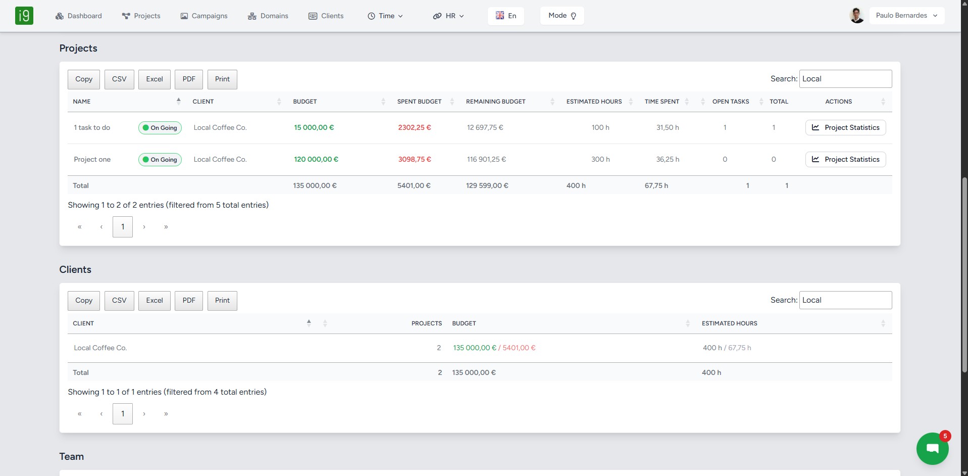 Real-Time Business Intelligence PM