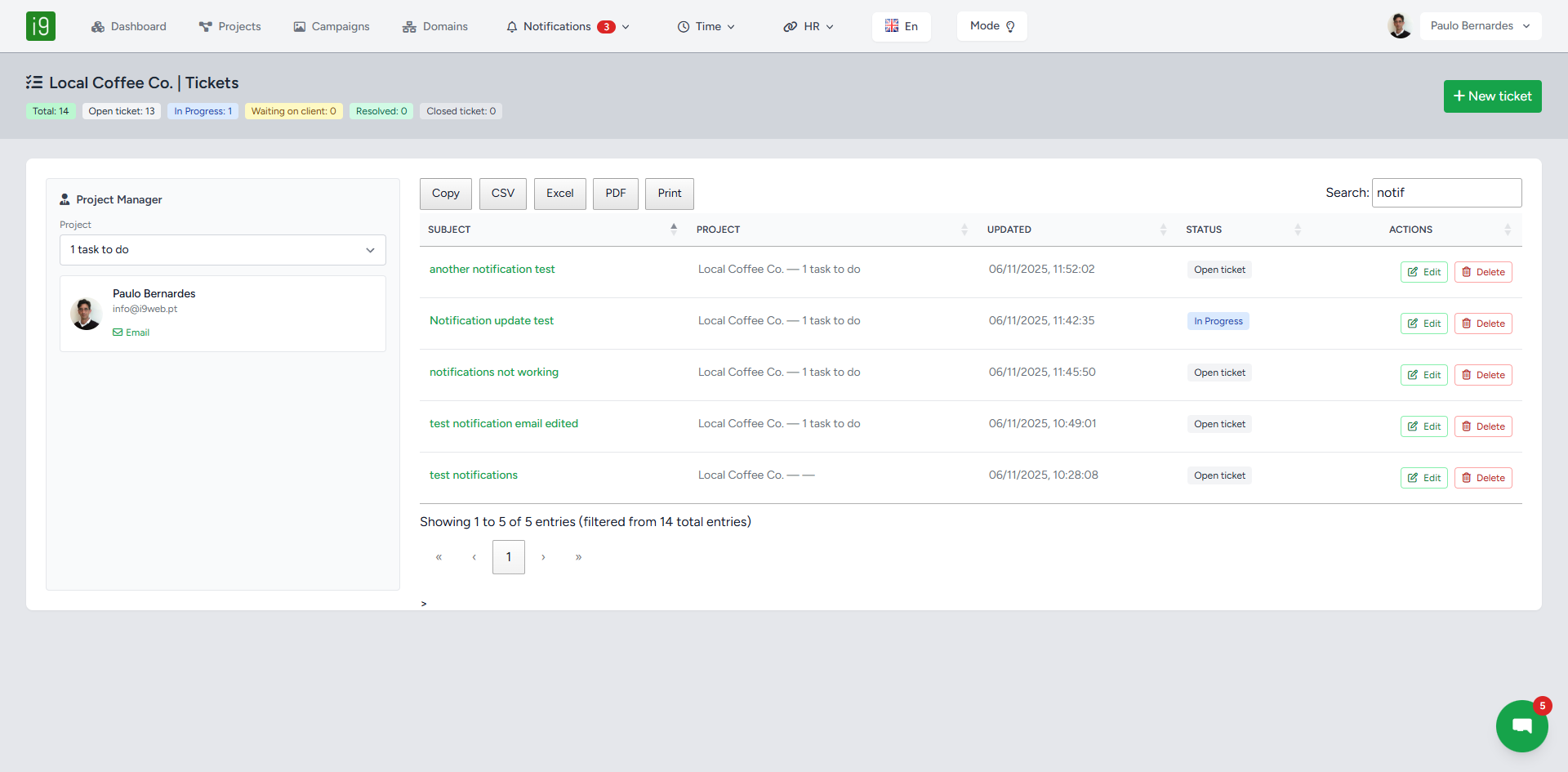 Unified Project Service Delivery